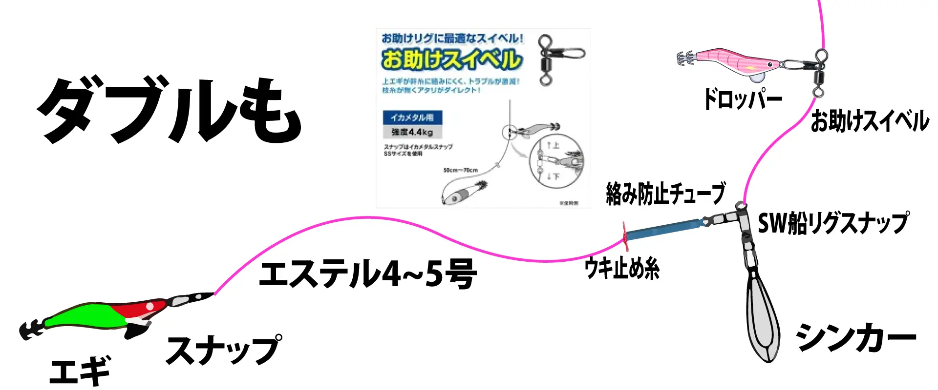 ダブルも？