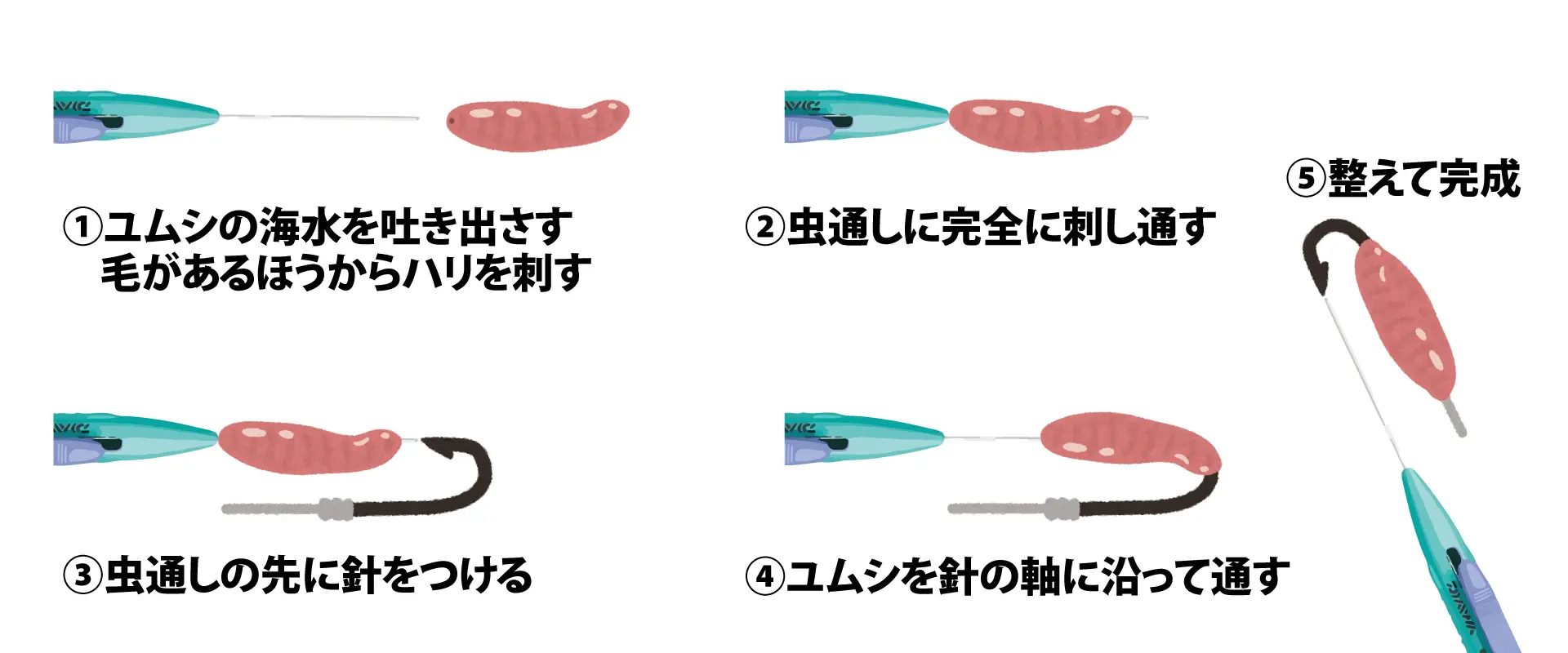 針の付け方